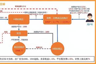 欧冠历史U21球员进球排名：哈兰德居首，姆巴佩第二梅西上榜