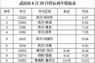 拉什福德状态不佳？滕哈赫：我会找他聊聊，而不是对媒体说